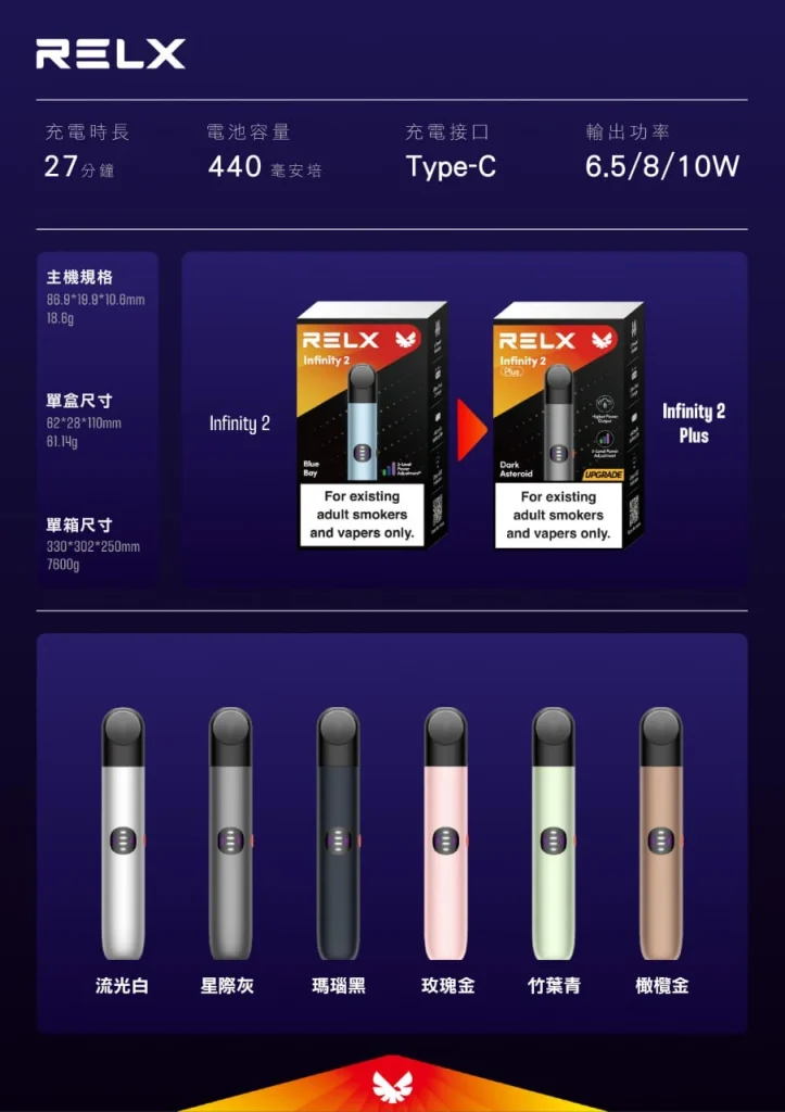RELX,RELX電子煙,RELX主機,RELX口味,RELX推薦,RELX煙彈,RELX糖果,RELX推薦,RELX電子菸,RELX電子菸主機,RELX口味推薦,RELX購買,RELX菸彈,RELX拋棄式,RELX電子菸,RELX電子菸主機,RELX菸彈,RELX煙彈